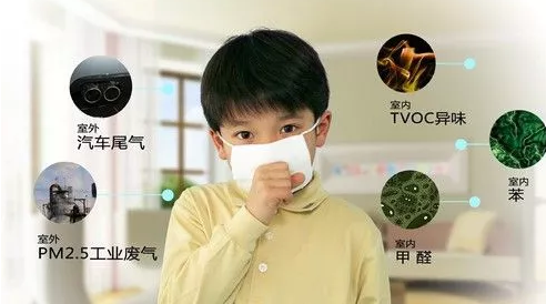 新風系統(tǒng)向室內(nèi)送入過濾好的新鮮空氣，然后把室內(nèi)含甲醛的臟空氣擠壓到外面