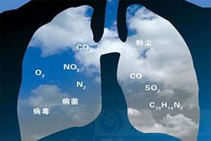 空氣質(zhì)量變好了安裝新風系統(tǒng)還有必要嗎？霧霾經(jīng)濟是不是也快要接近尾聲?