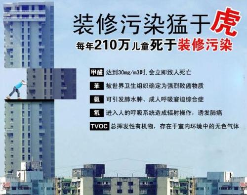 我國(guó)每年由室內(nèi)空氣污染引起的死亡人數(shù)已達(dá)11.1萬(wàn)人，裝修污染仍然是主要?dú)⑹?></div>
							<div   id=