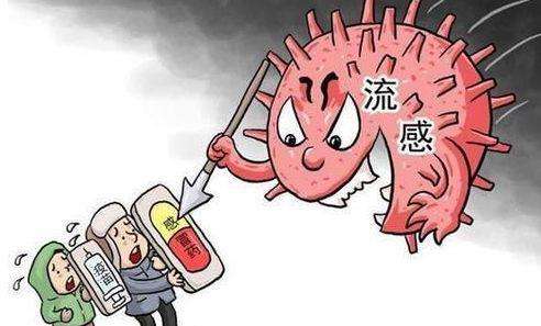 霧霾未散，流感來襲，你的呼吸還好嗎？