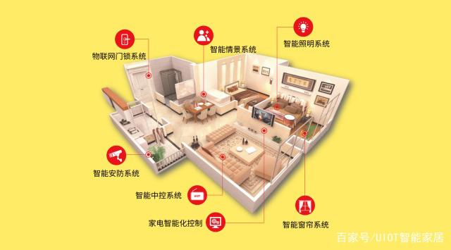 “疫”下的家居生活，舒適與健康成為首選！